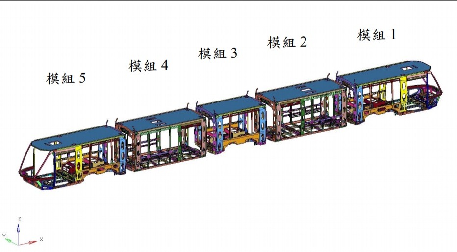 車體建模