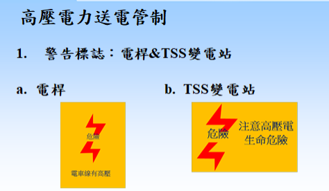 高壓電力送電管制警告標誌