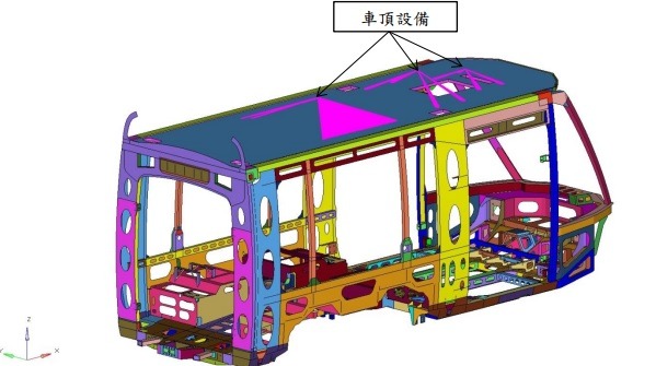 預設設備及乘客