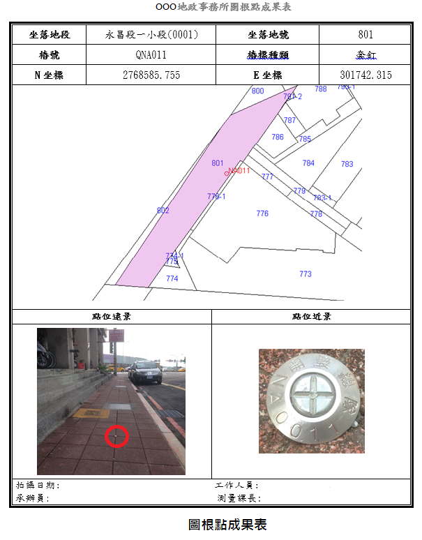 圖根點成果表