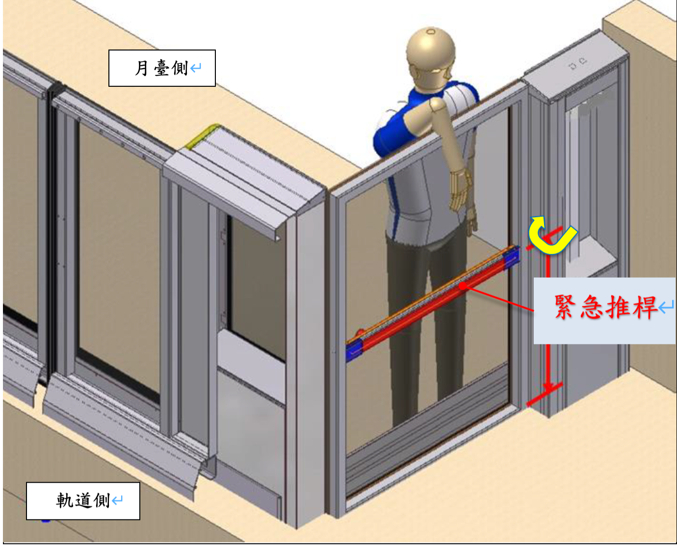 三鶯線月臺側乘客無法開啟軌道側端門示意圖
