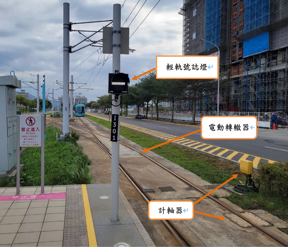 會車區(電動轉轍器、計軸器、輕軌號誌燈)