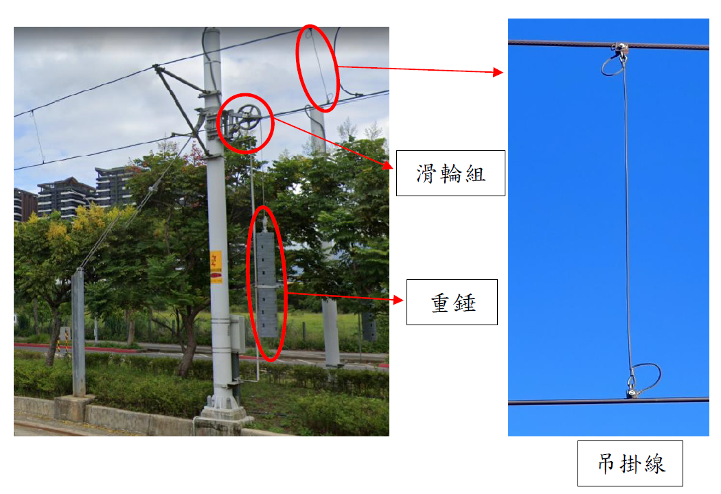 架空線及滑輪組照片