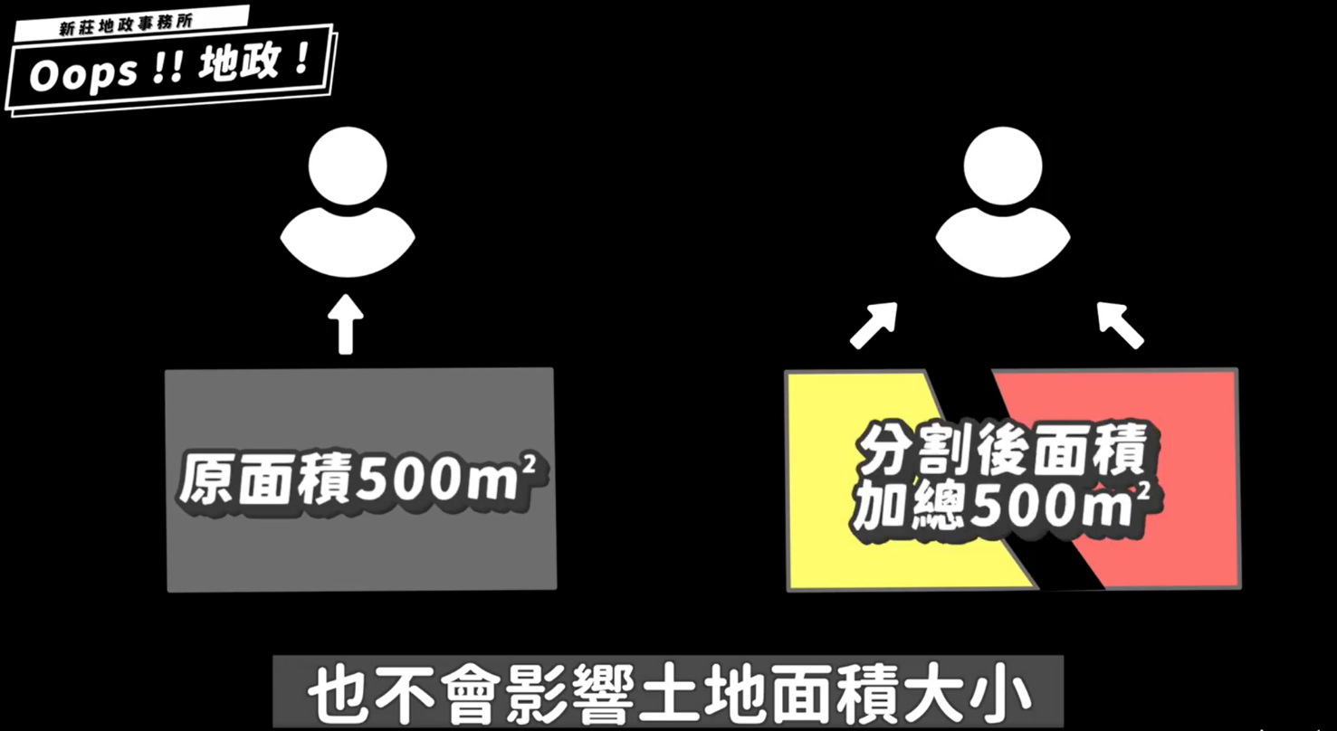 土地逕為分割說明２