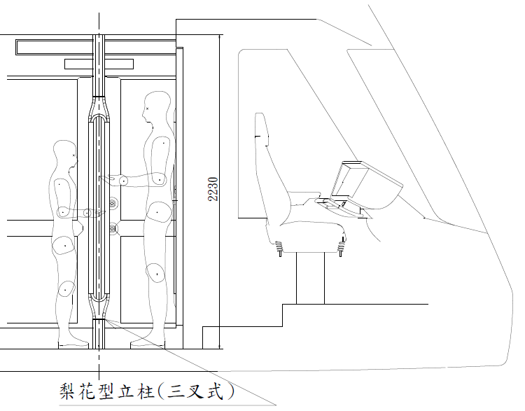 位置與尺寸之示意圖