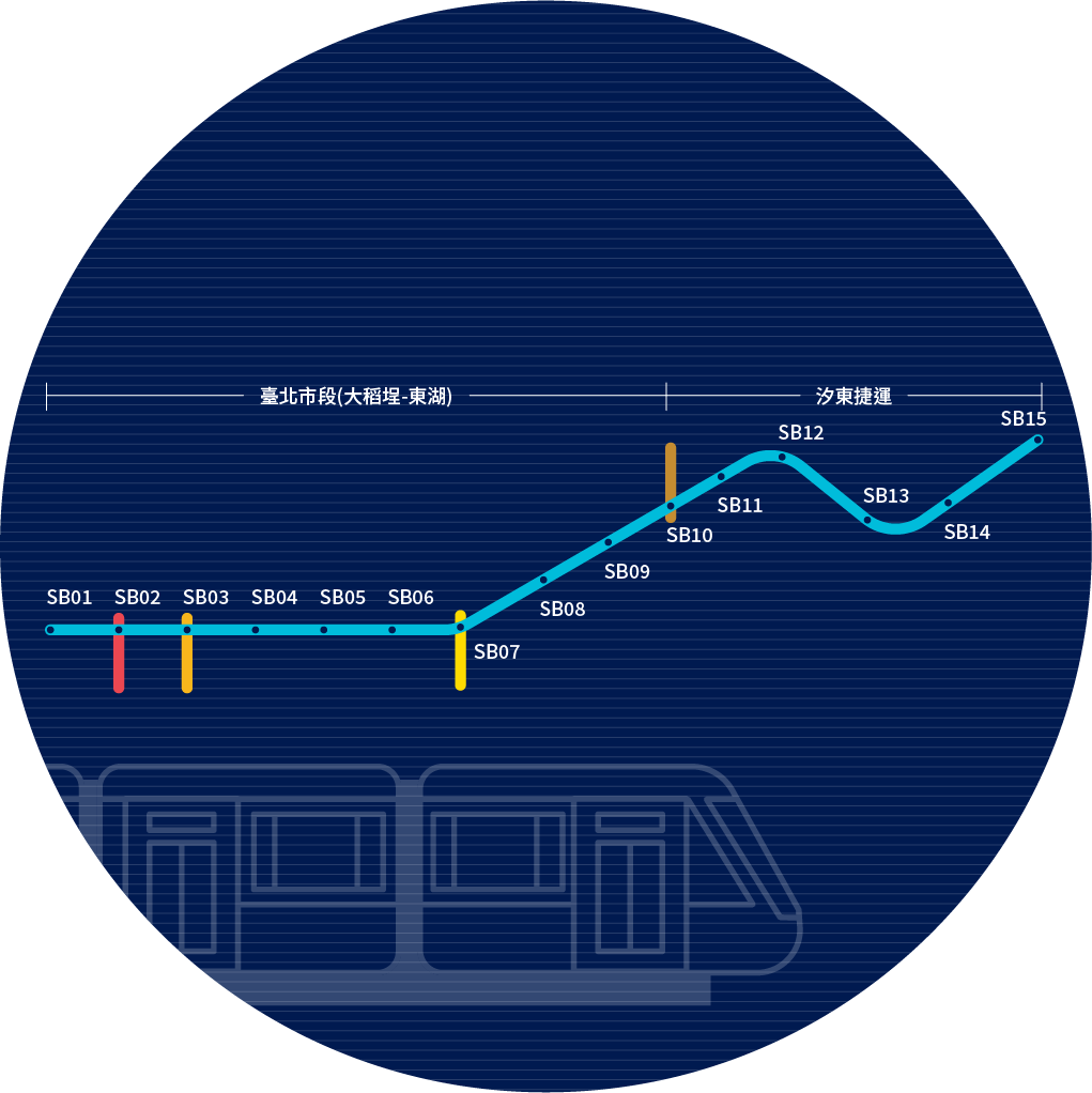 汐東捷運（原汐止民生線）路線圖