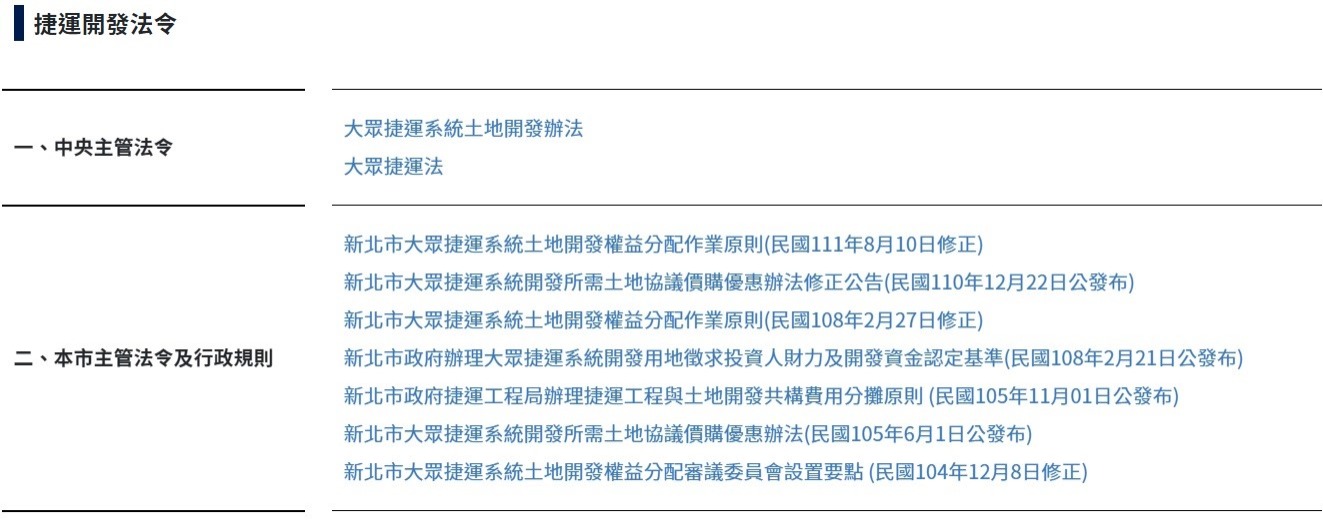 本局相關法令