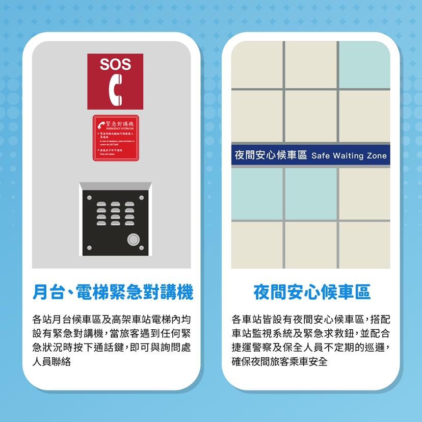 緊急對講機跟安心等候區