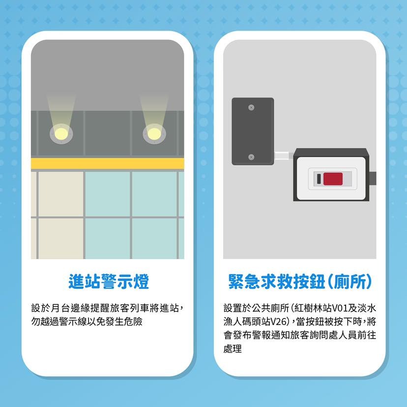 進站警示燈跟緊急求救按鈕