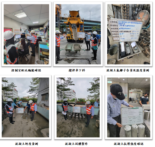 混凝土廠拌作業
