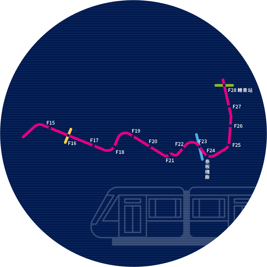泰山板橋輕軌路線圖