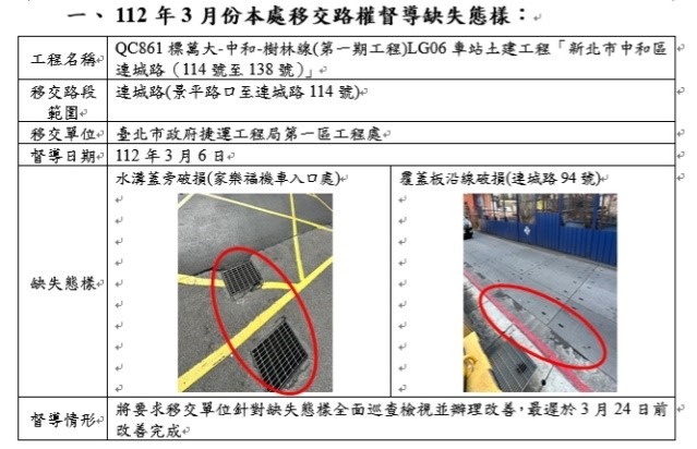 例行性巡查及缺失改善