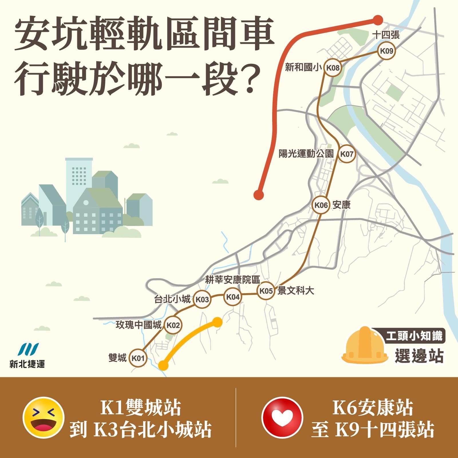 安坑輕軌全程車（K1-K9）、 區間車（K6-K9）路線圖
