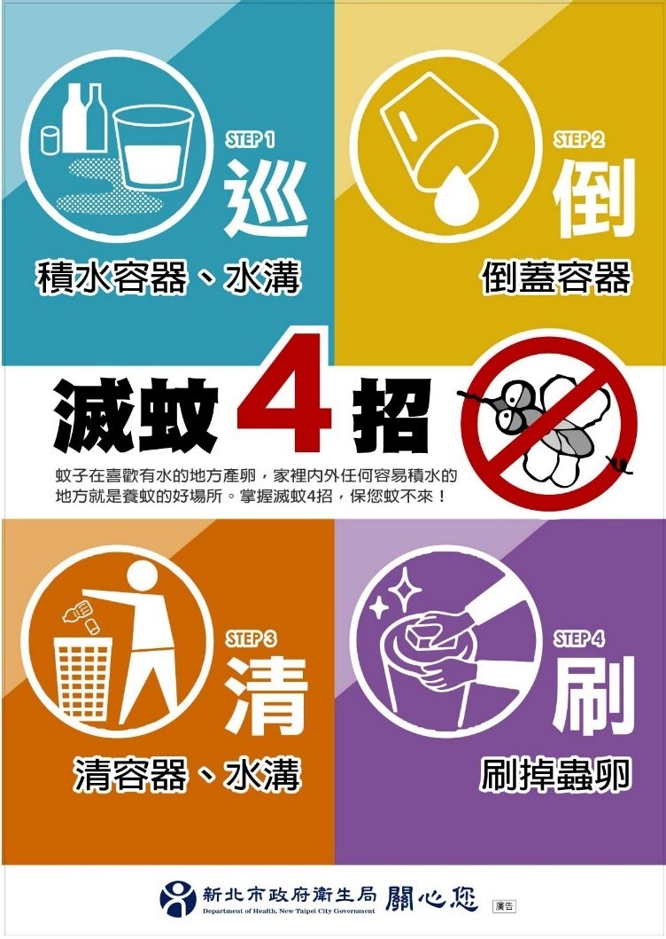 登革熱防治