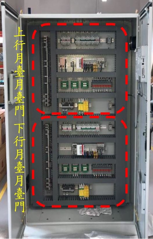 兩組可程式控制器分別用於上下行月臺門整體監視（三鶯線捷運系統計畫統包工程 號誌系統-月臺門子系統簡介-2022/3/3）