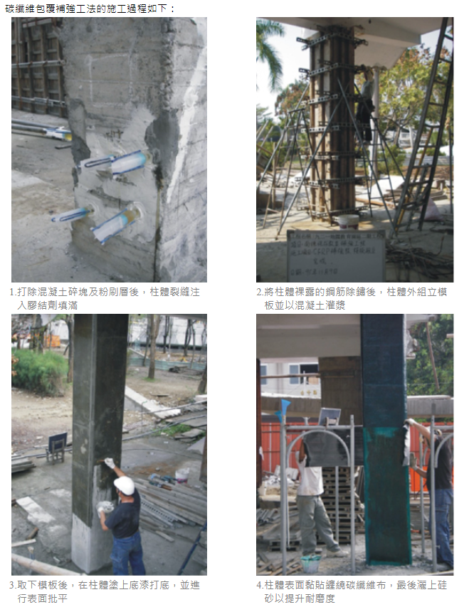 碳纖維包覆補強工法的施工過程