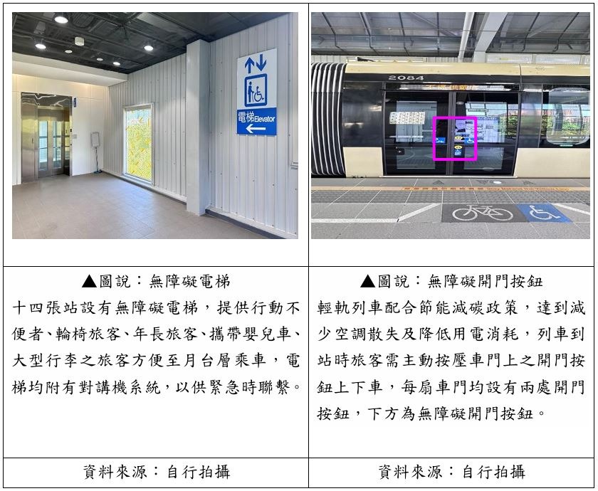 無障礙電梯及無障礙開門按鈕