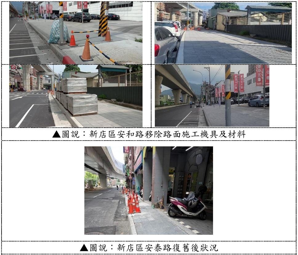 新店區安和路移除路面施工機具及材料、新店區安泰路復舊後狀況