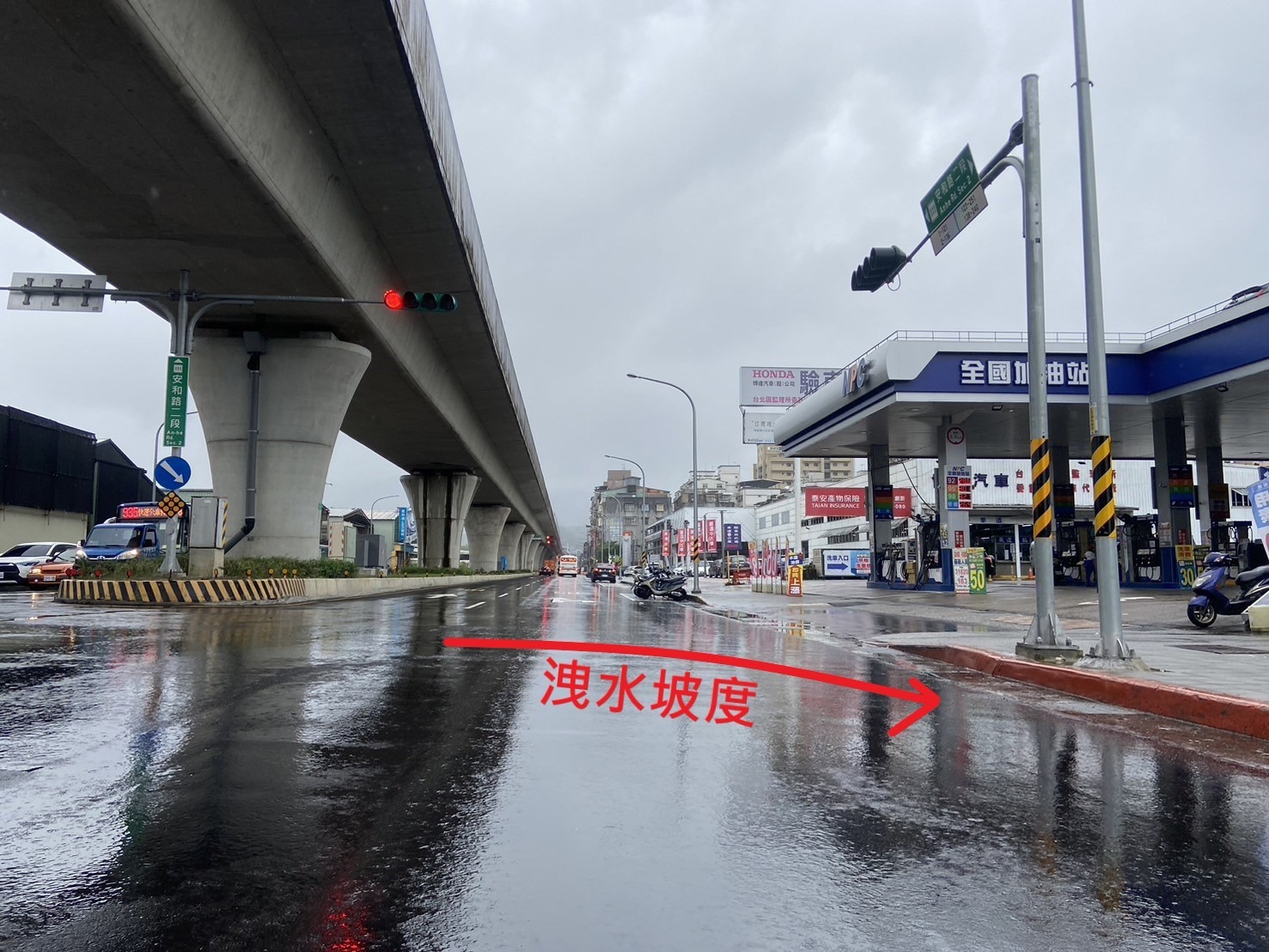 道路的水平坡度（橫坡）對於排水和行車安全至關重要。
