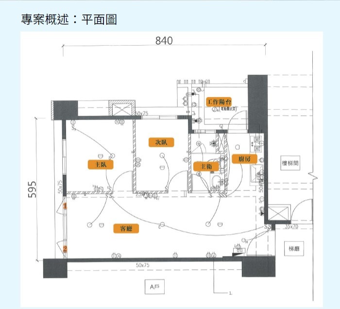 參考平面圖