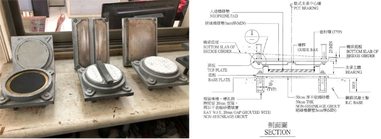 盤式支承示意圖(左圖: 盤式支承模型圖)