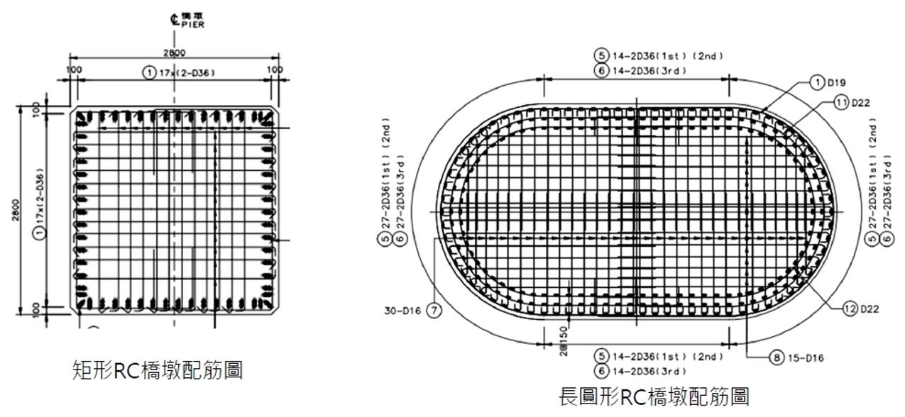 RC橋墩配筋示意圖