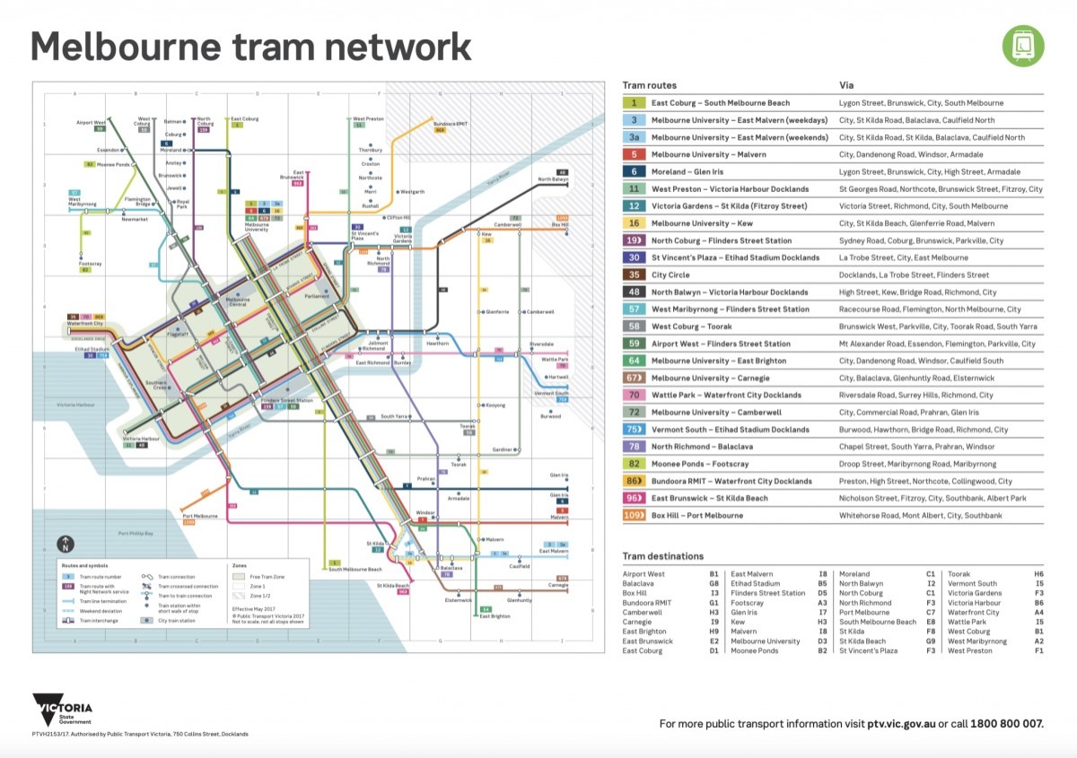 墨爾本電車路線圖