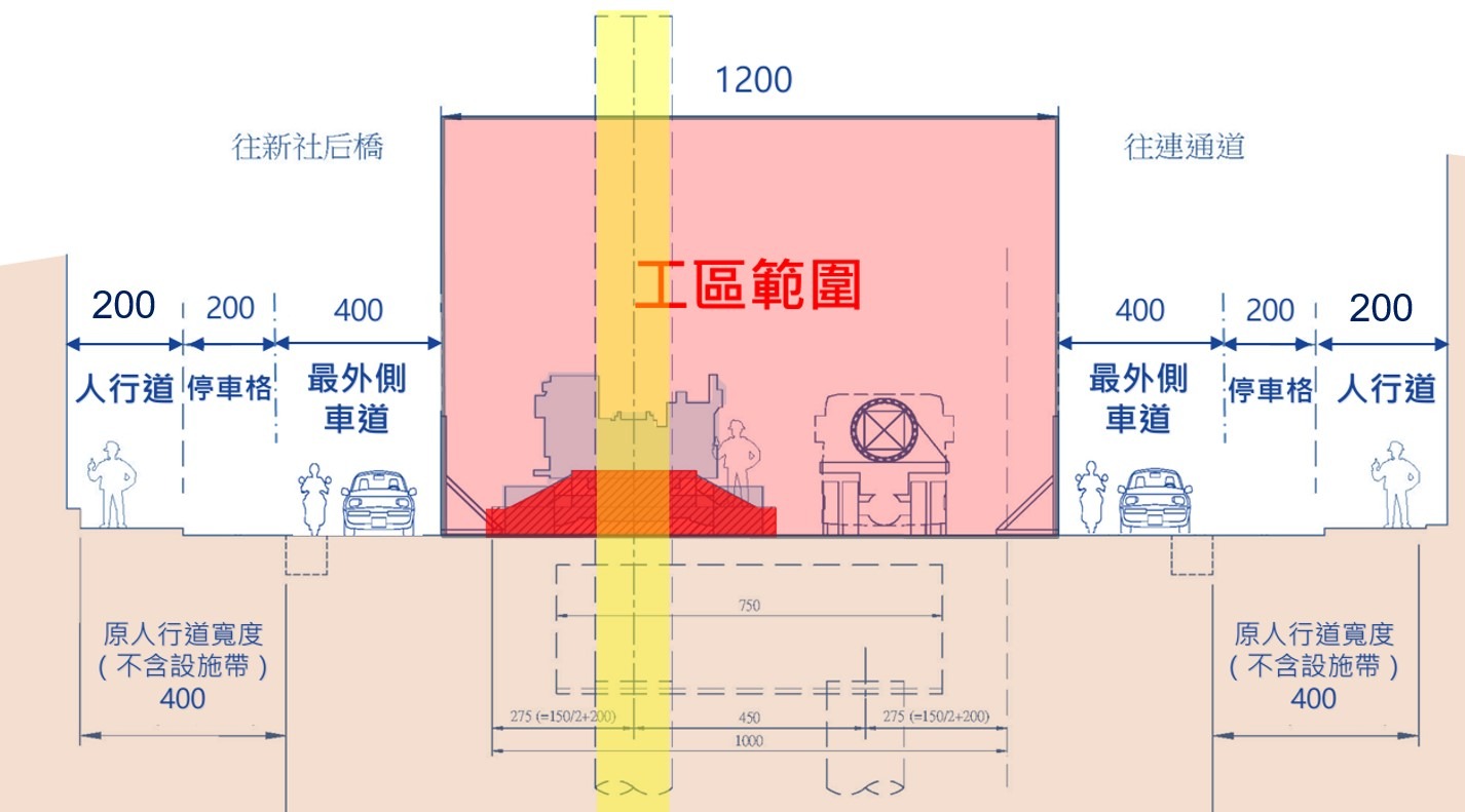 同興路(福德二路-新社后橋引橋段)基樁工程剖面圖