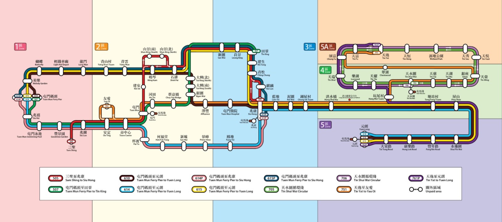 香港輕鐵路線圖