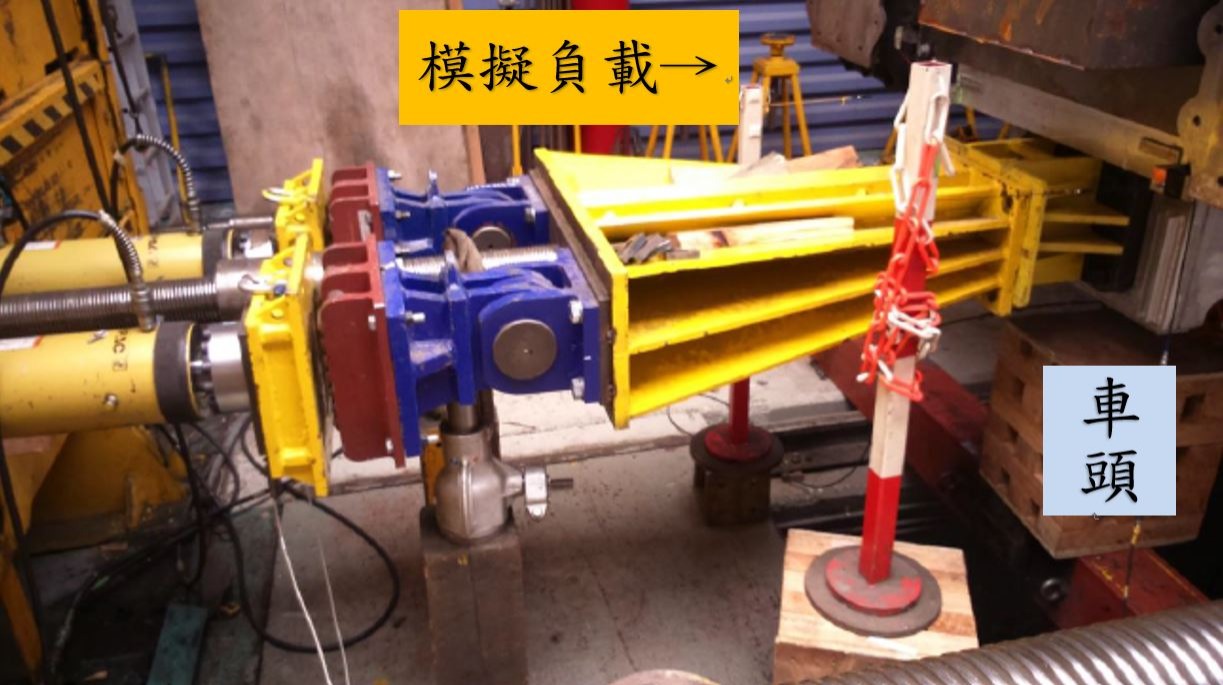 分別在車內及車頭施加負載
