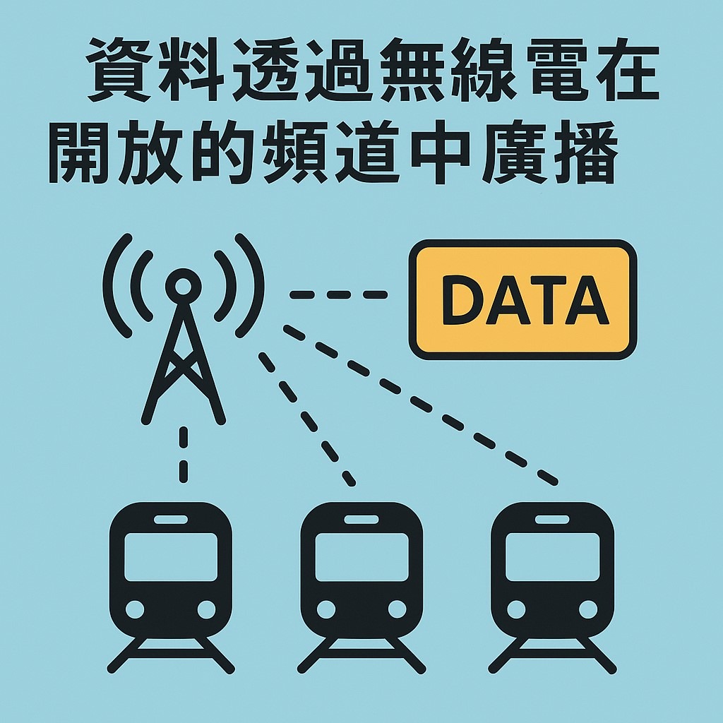 資料透過無線電波在開放的頻道中廣播
