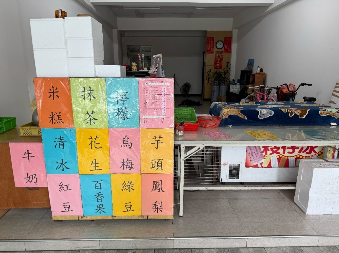 店面（自行拍攝）