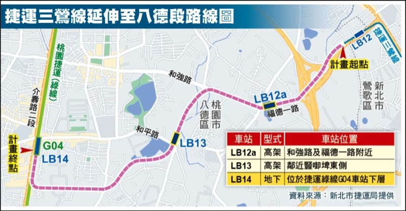 三鶯線延八德段路線圖