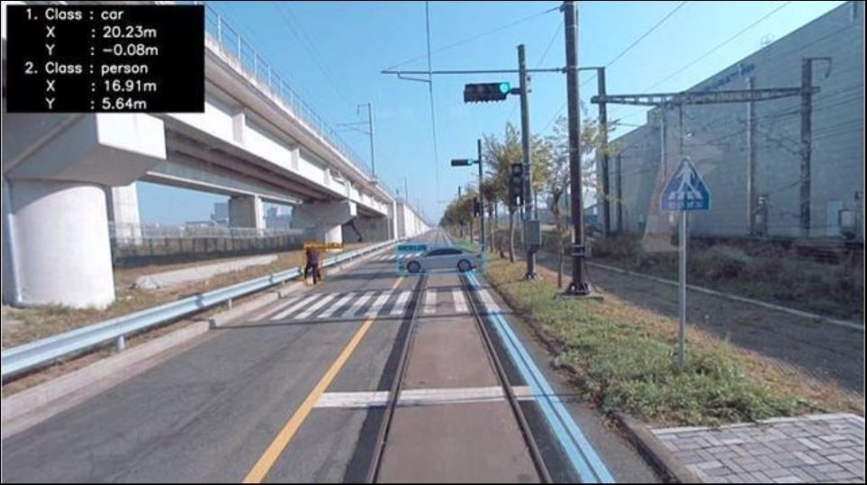 KRRI測試場域