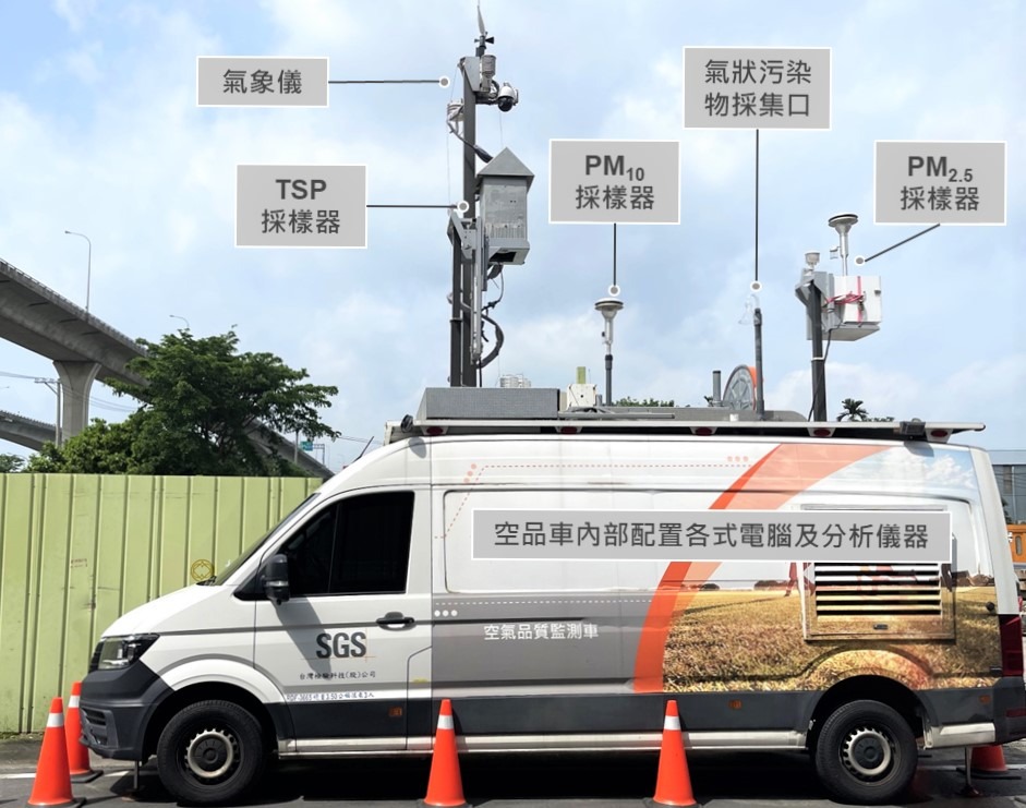 空氣品質監測車儀器