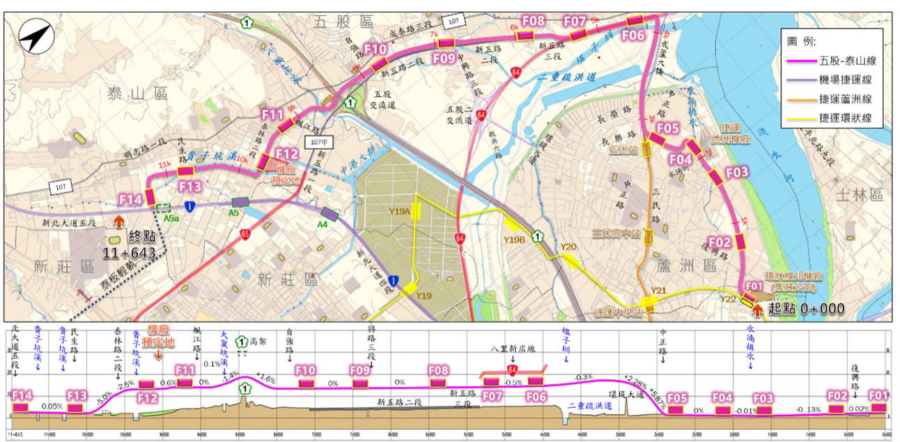 五泰輕軌路線圖