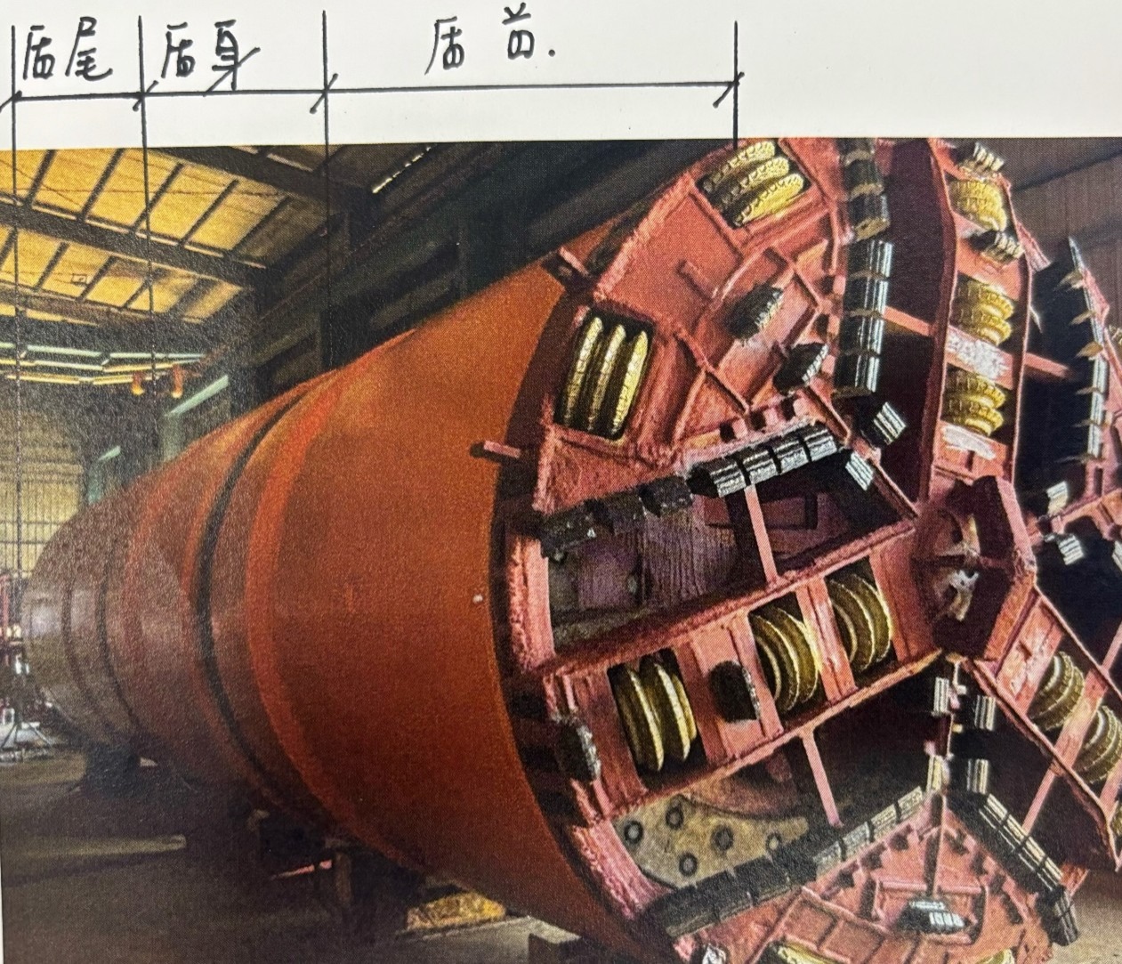 ▲圖一：潛盾機主要構造有三節