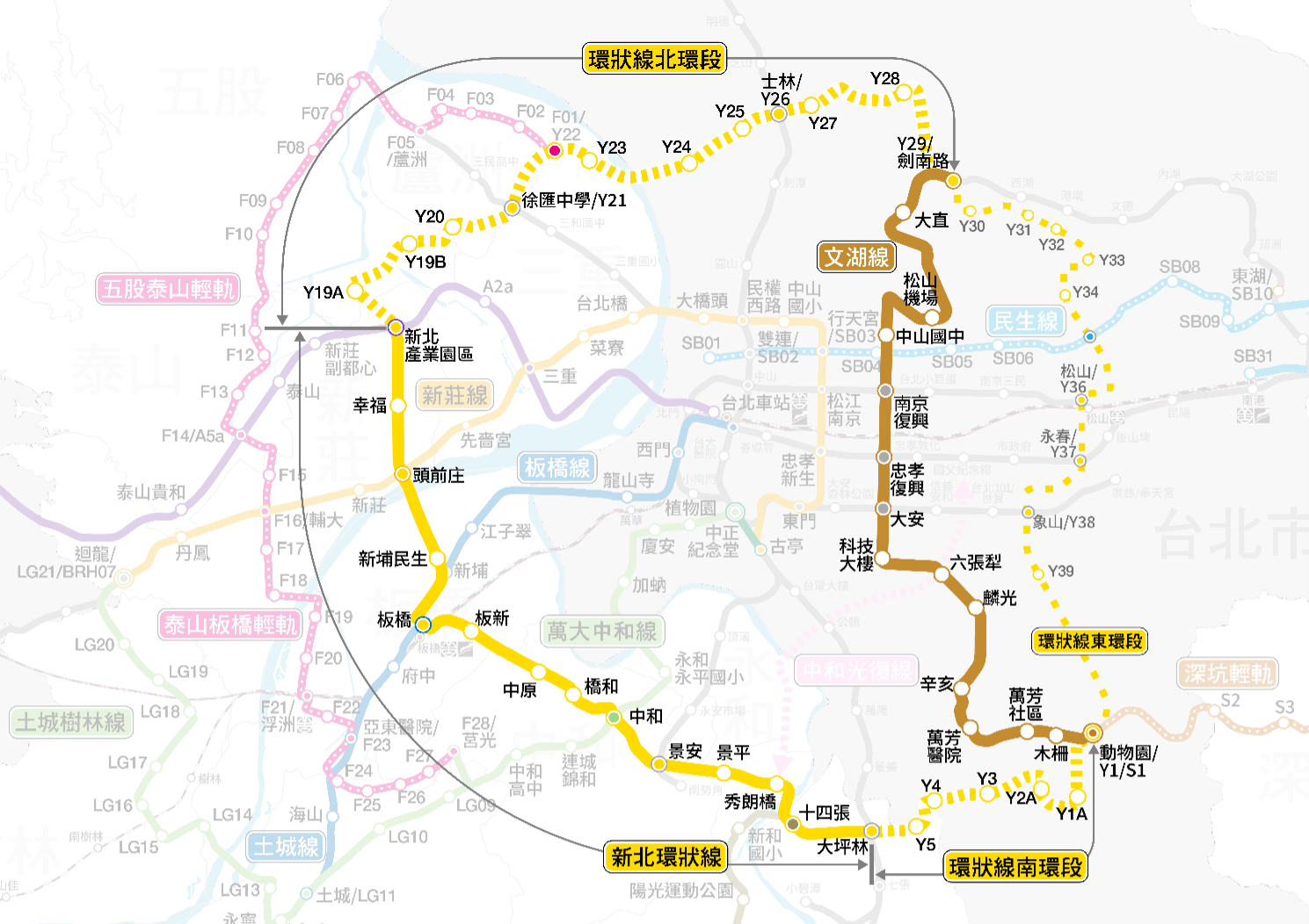 南北環完工三環六線第一環成形