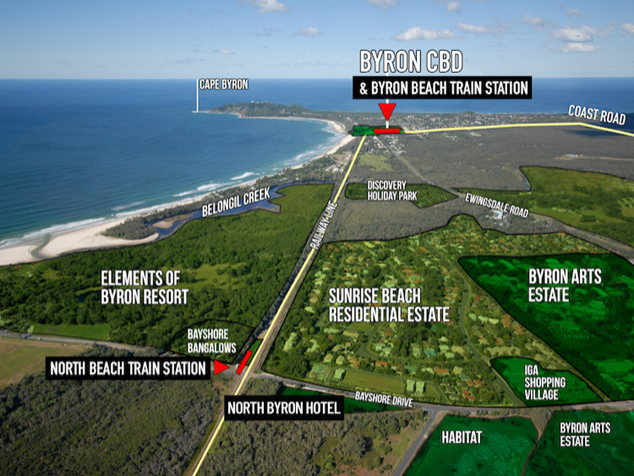 拜倫灣列車(Byron Bay Solar Train)導覽圖