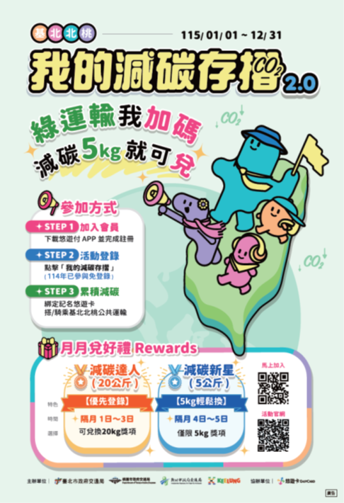 115年基北北桃「我的減碳存摺」海報