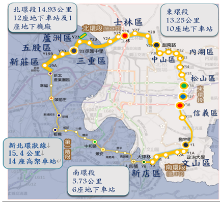 環狀線北環段、南環段與東環段路線方案示意圖