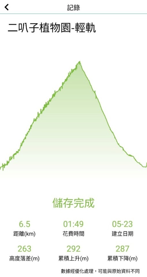 工頭登山軟體APP畫面