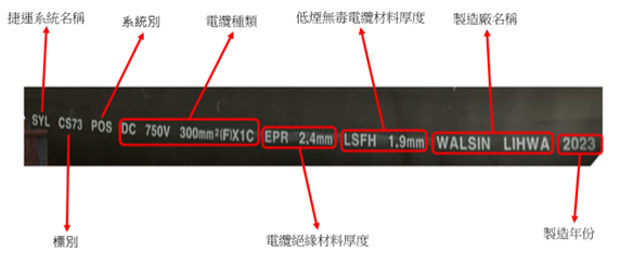 供電系統電纜編碼(二)