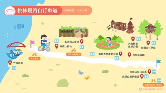 桃林鐵路自行車道路線圖