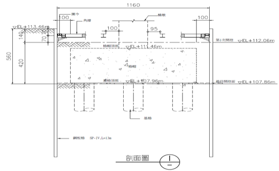 橋墩及基樁的剖面圖